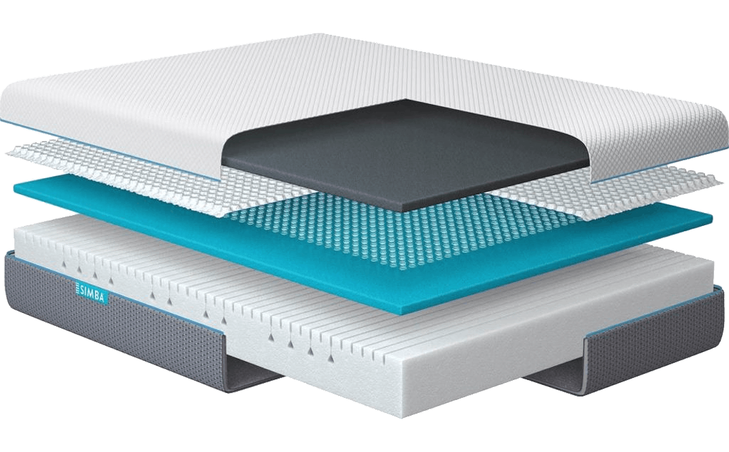 Exploded view of mattress and topper layers