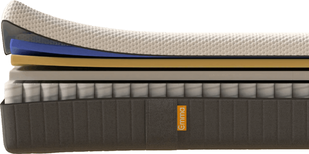 Memory foam vs hybrid vs pocket sprung